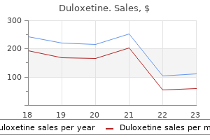 purchase 60 mg duloxetine amex