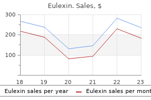 discount eulexin master card