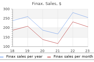 discount finax