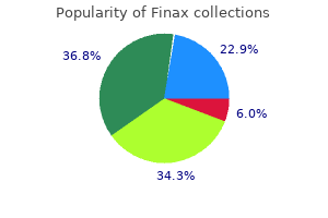 buy 1 mg finax free shipping