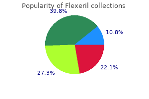 flexeril 15 mg buy amex