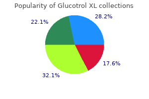 buy 10 mg glucotrol xl amex