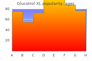 10 mg glucotrol xl purchase otc