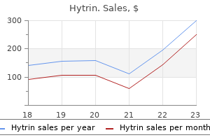 hytrin 1 mg buy low cost