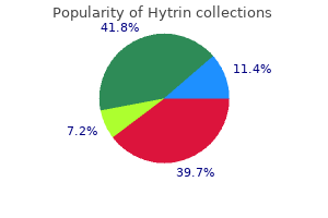 generic hytrin 2 mg otc