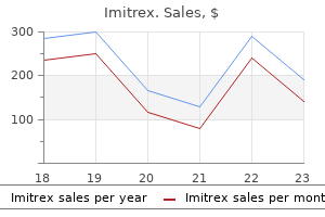 buy imitrex 100 mg without a prescription