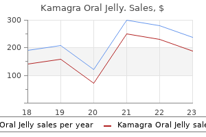 kamagra oral jelly 100 mg overnight delivery