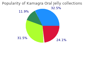 cheap kamagra oral jelly online mastercard