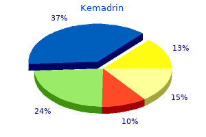 order kemadrin in india