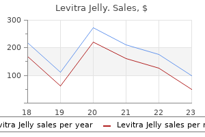discount levitra jelly line