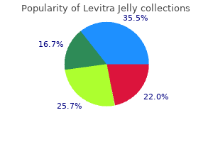 levitra jelly 20 mg order
