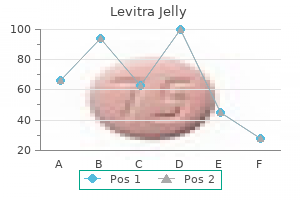 purchase levitra jelly 20 mg with mastercard