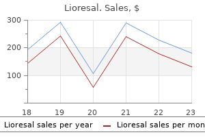 discount 10 mg lioresal visa