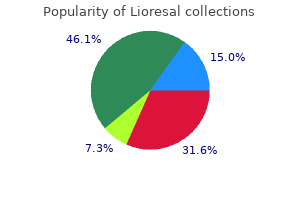 buy lioresal 25 mg without prescription