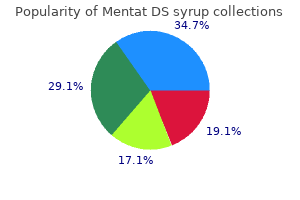 buy 100 ml mentat ds syrup overnight delivery
