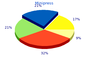 discount minipress 2.5mg buy on line