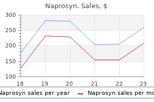 order 500 mg naprosyn visa