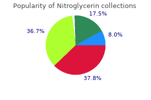 cheap 6.5 mg nitroglycerin free shipping