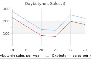 oxybutynin 5 mg buy