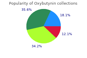 order genuine oxybutynin
