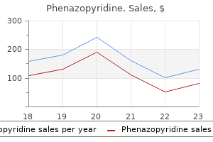 order phenazopyridine australia