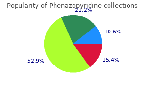 buy generic phenazopyridine 200 mg on-line