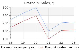 purchase 2.5 mg prazosin with visa