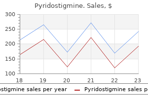 order 60 mg pyridostigmine amex
