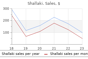 purchase shallaki 60 caps line
