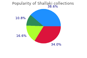 shallaki 60 caps purchase with visa