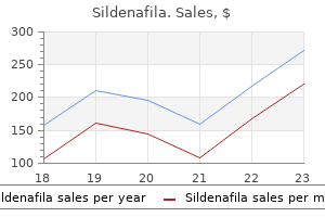 buy discount sildenafila line