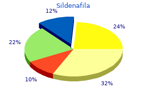 purchase sildenafila online