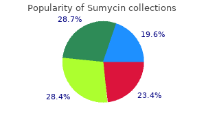 buy 250 mg sumycin with visa