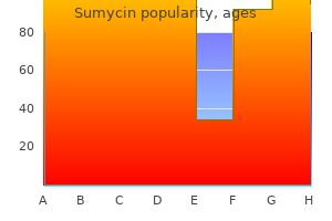 order sumycin 500 mg without prescription