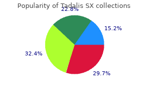 discount 20 mg tadalis sx overnight delivery