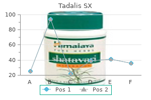 purchase tadalis sx from india
