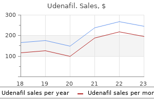 buy 100 mg udenafil with mastercard