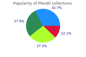 plendil 10 mg purchase otc