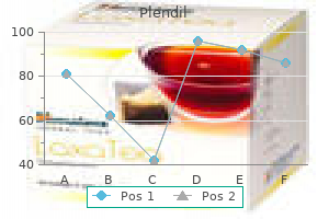 10 mg plendil purchase with visa