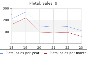 discount pletal 100 mg free shipping