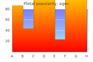 pletal 50 mg buy otc