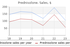 purchase prednisolone canada