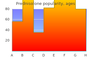 buy prednisolone 10 mg with mastercard