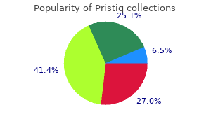 purchase pristiq online from canada