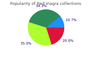purchase discount red viagra line
