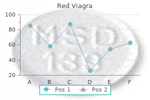 purchase 200 mg red viagra overnight delivery