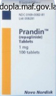 cheap repaglinide 1 mg without prescription