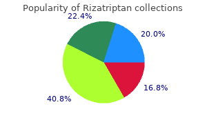 buy generic rizatriptan 10 mg line