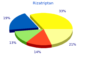 cheap 10 mg rizatriptan with mastercard