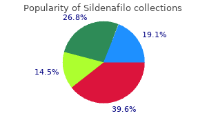 order sildenafilo 50 mg line